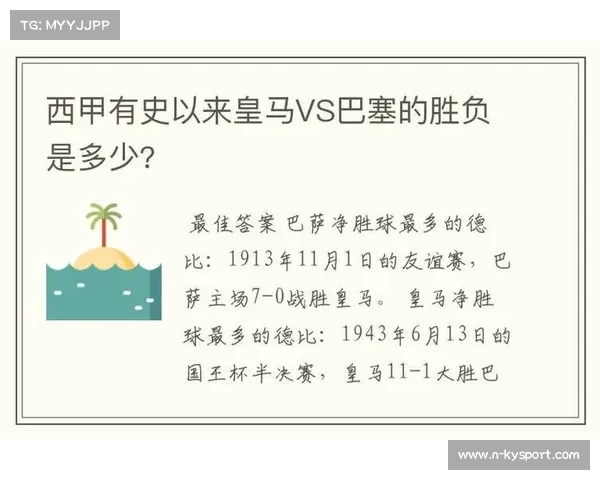 巴萨与皇马豪门之争 谁是西甲历史第一球队的王者 巴萨与皇马豪门之争 谁是西甲历史第一球队的王者