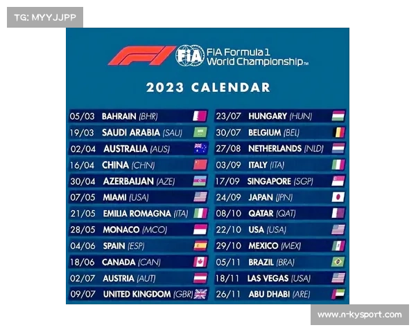 2023年F1赛季详细赛程安排与赛事时间全面解析 2023年F1赛季详细赛程安排与赛事时间全面解析